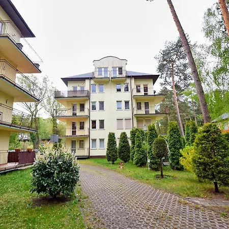 Morskie Oko Seaview By Rent Like